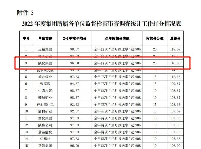 1681650380194324.jpeg 1681650380194324.jpeg