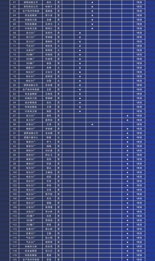 1688561476306619.png 2.png