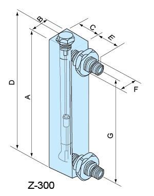 Z-3000、Z-3001、Z-3002、Z-3003、Z-3004、Z-3005、Z-3006面板式流量計